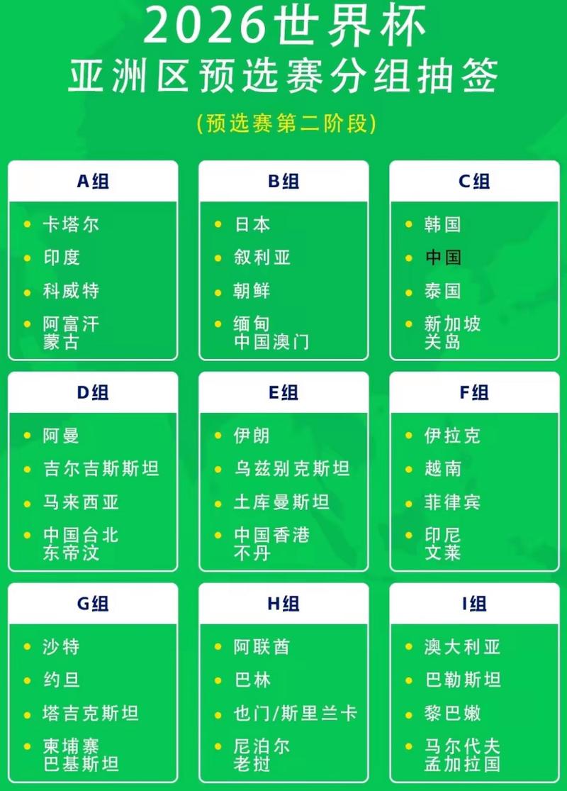 中国世界杯预选赛赛程比分